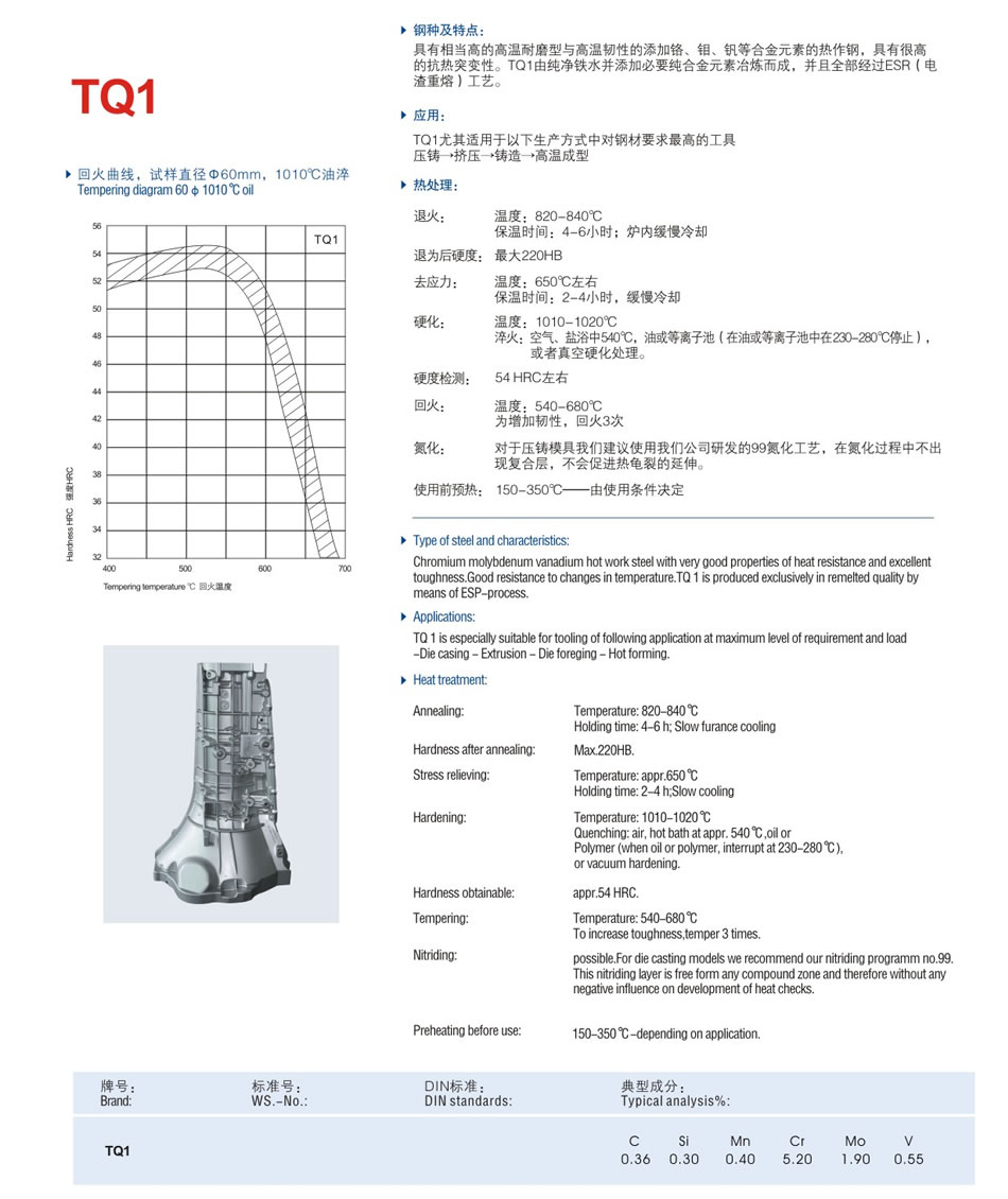 凱德TQ1熱作鋼