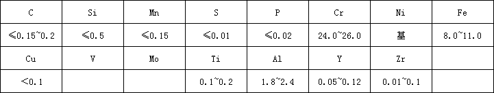 602ca化學(xué).png