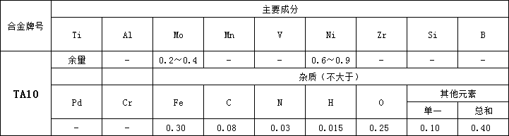 TA10化學(xué).png