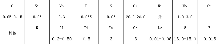 230化學(xué).png