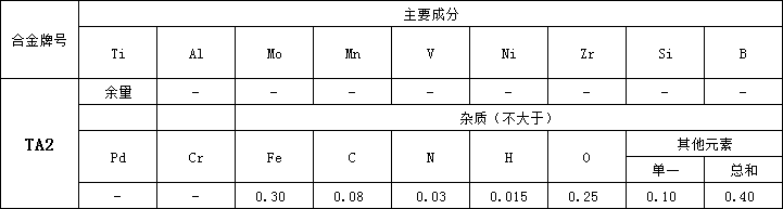 TA2化學(xué) (1).png